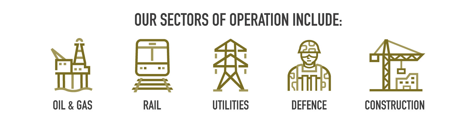 Lode Industry Sectors: Oil & Gas, Rail, Utilities, Defence, Construction